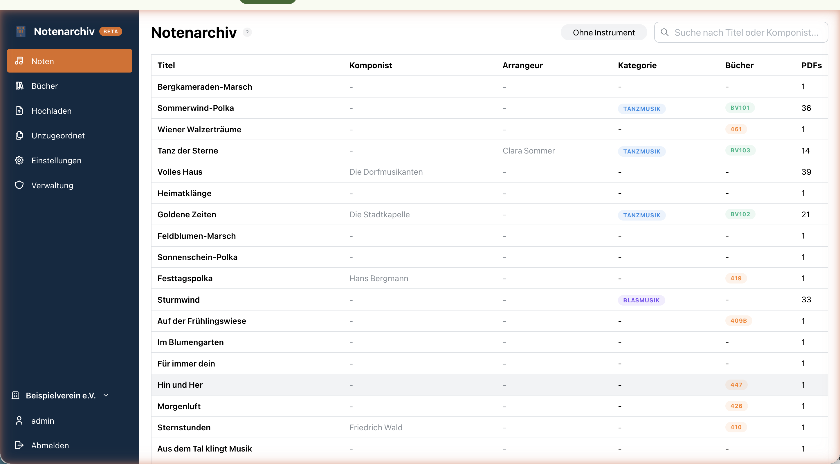 Dashboard mit Notenübersicht