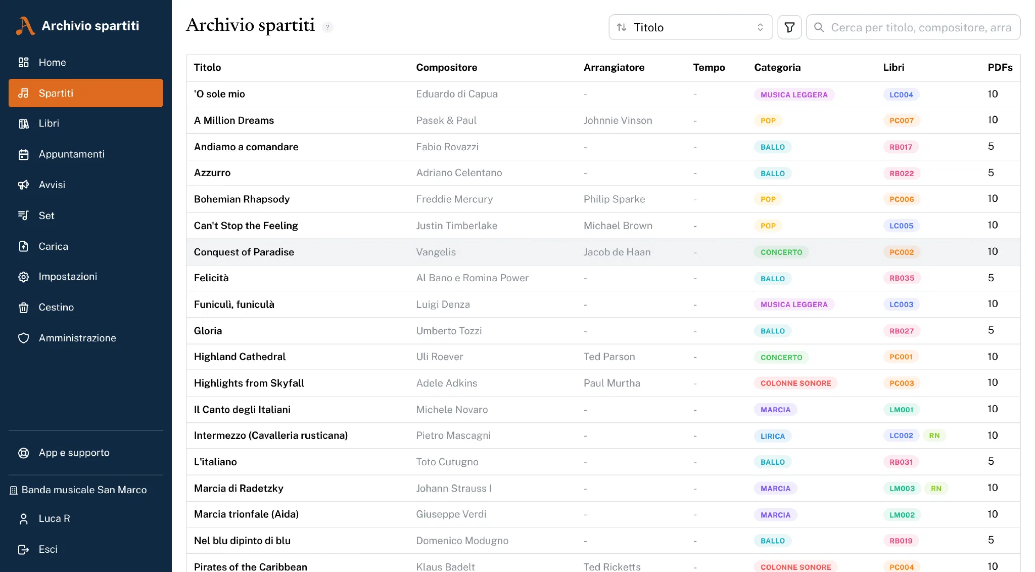 Panoramica degli spartiti con ricerca, categorie e numeri di libro