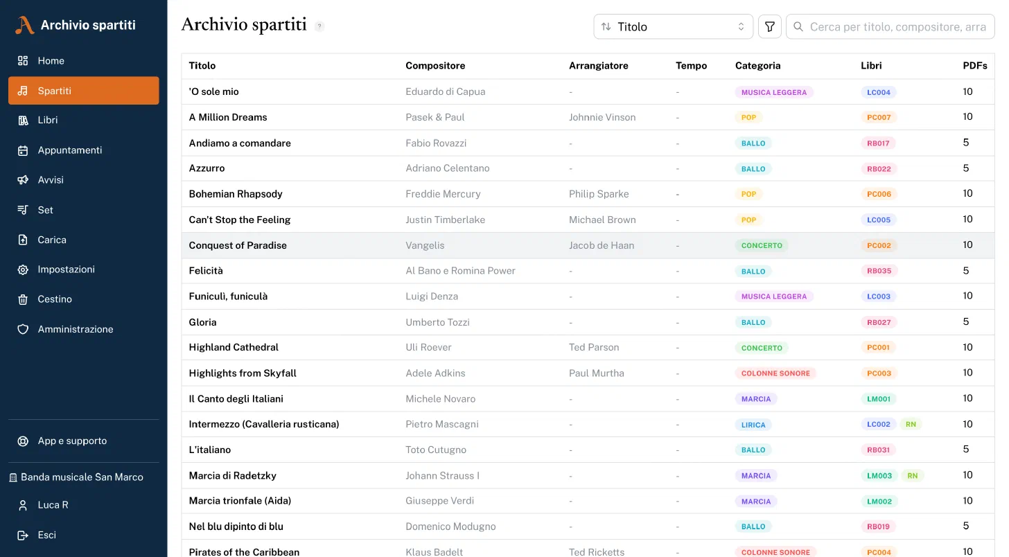Panoramica degli spartiti con ricerca e categorie